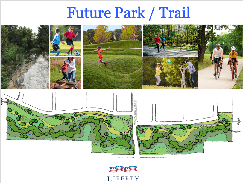 Liberty New Home Community Melissa TX New Homes