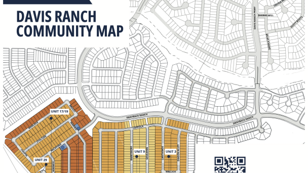Community Map